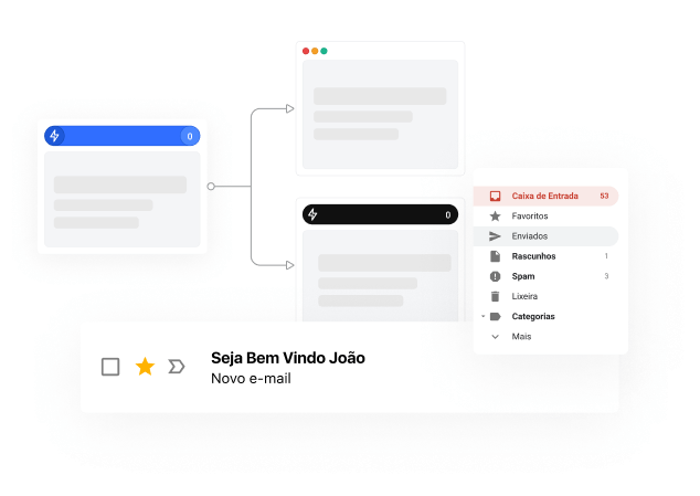 Plataformas de Automação Capsula Agência de Marketing Digital